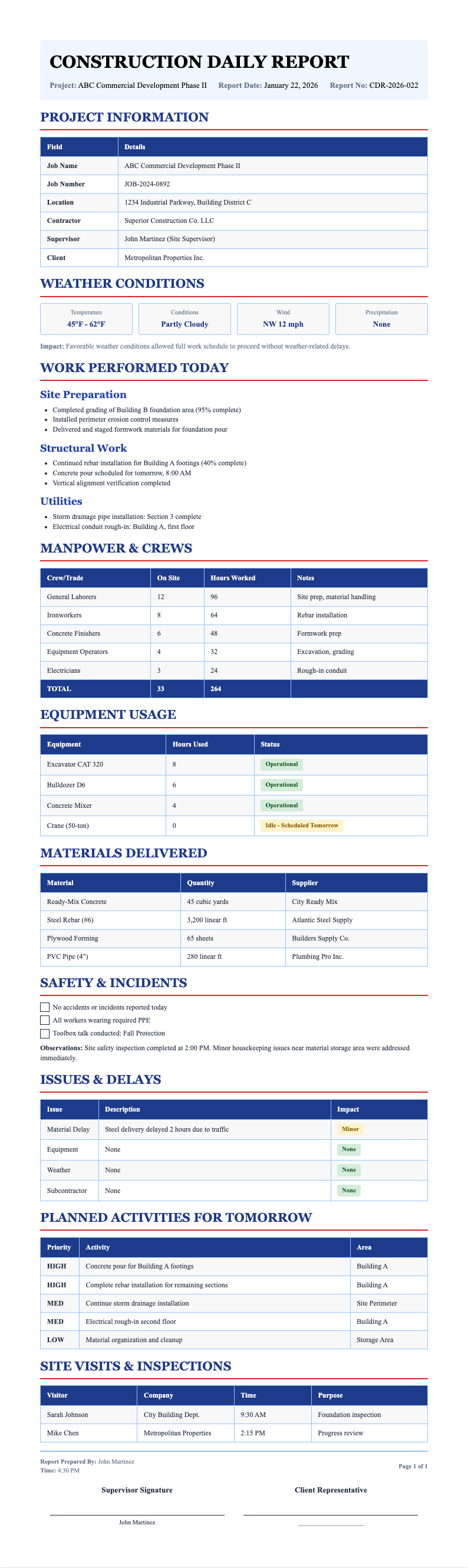 Contractor Formal Construction Report